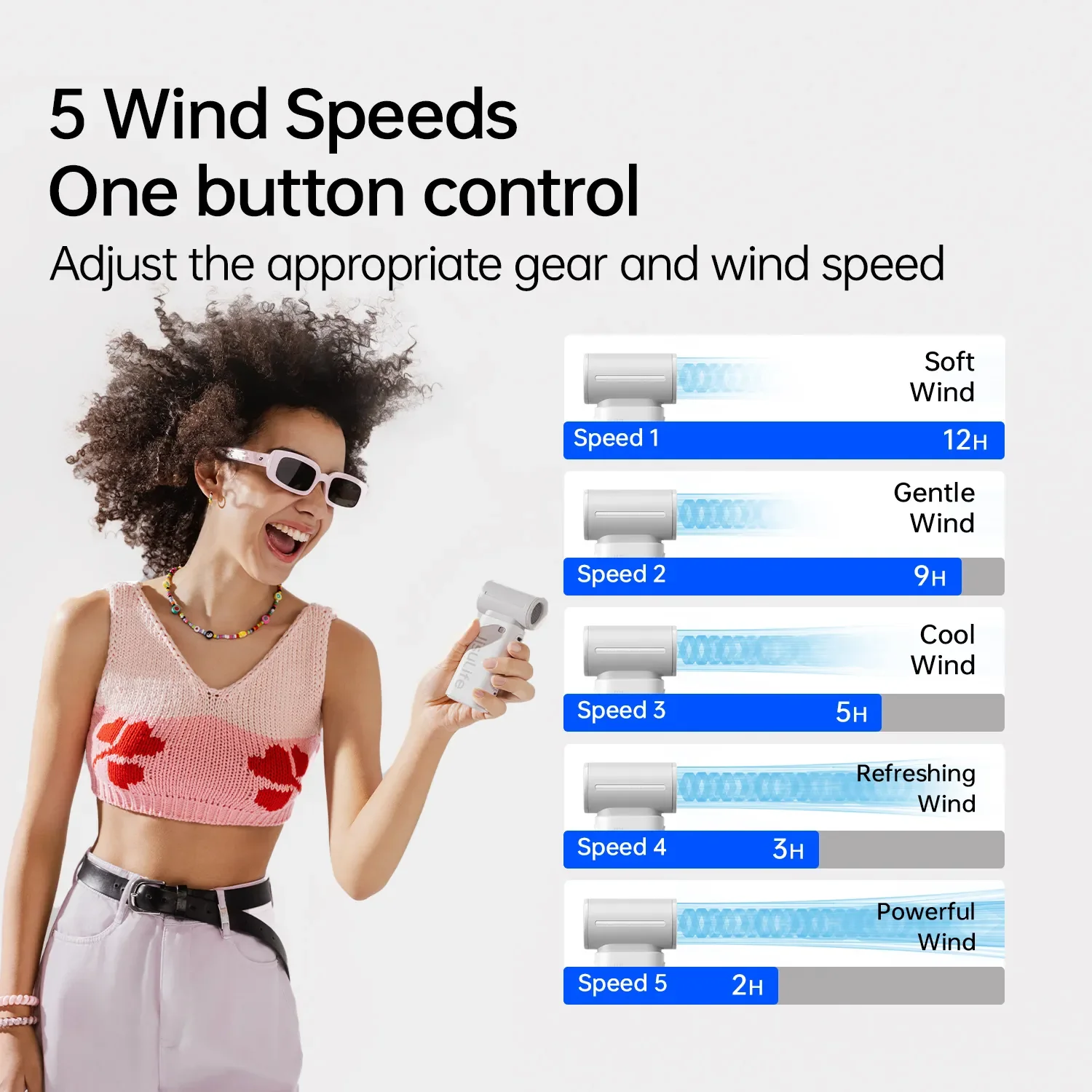 JisuLife Handheld Fan Life9 - Image 9