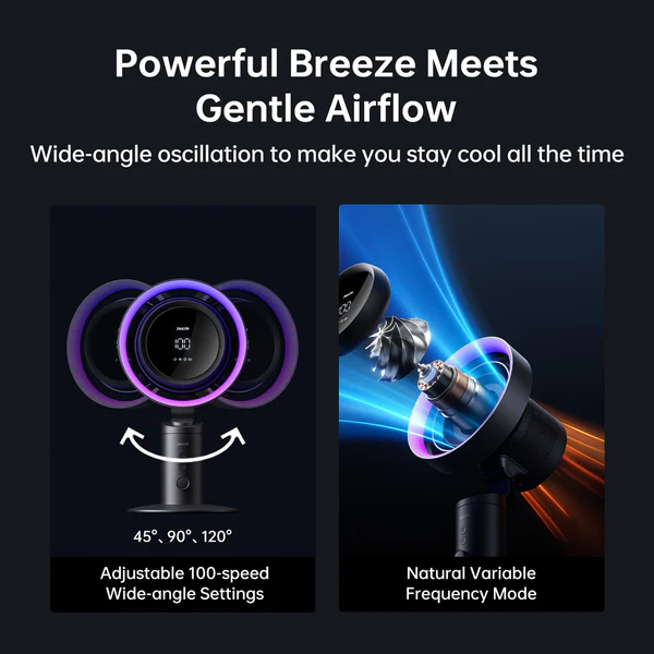 JisuLife Table Fan Pro3 - Image 4
