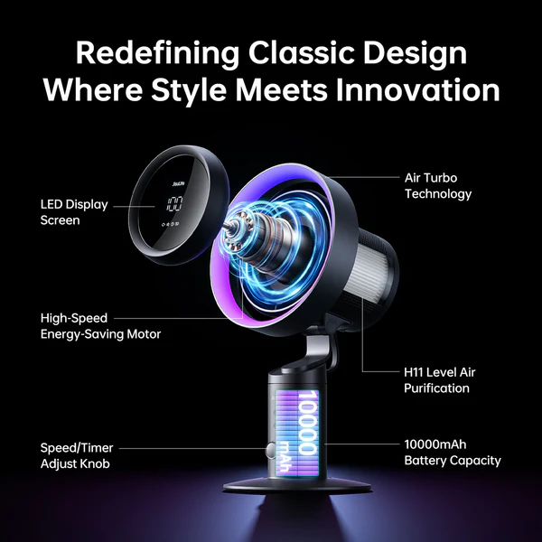 JisuLife Table Fan Pro3 - Image 7